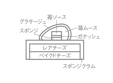 ケーキイメージ2