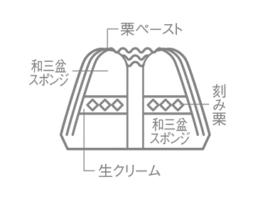 ケーキイメージ2