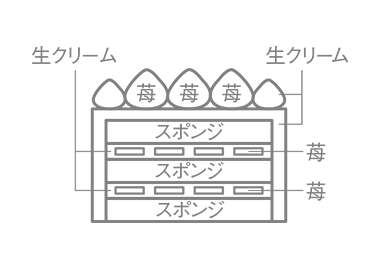 ケーキイメージ2